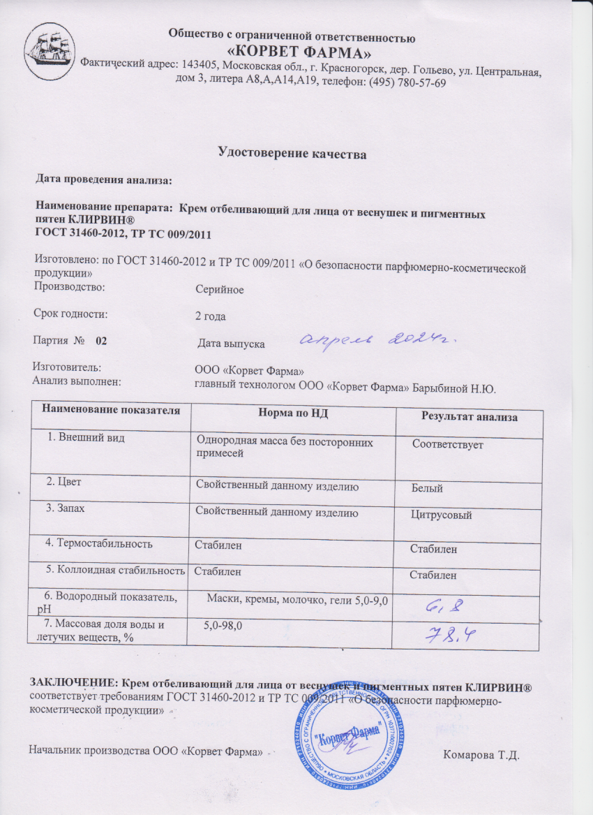 Паспорт №04202402